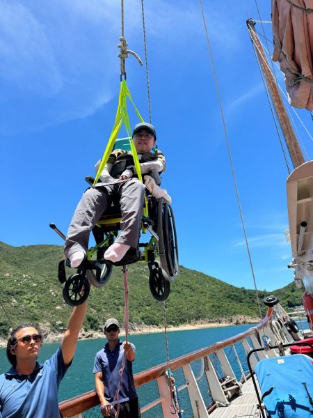 乘風航海上歷奇
